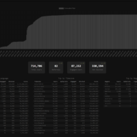 BuyCrypt | What / Why / When / How