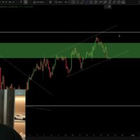 Биткоин удерживается над поддержкой $62,500: что дальше?