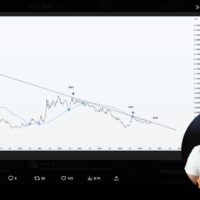 Институциональные инвесторы продолжают вкладываться в Bitcoin ETF