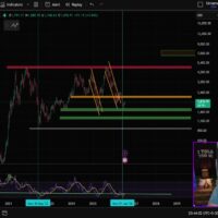 Ethereum Could Hit $2000 by Early 2027, Says Jacob Crypto Bury